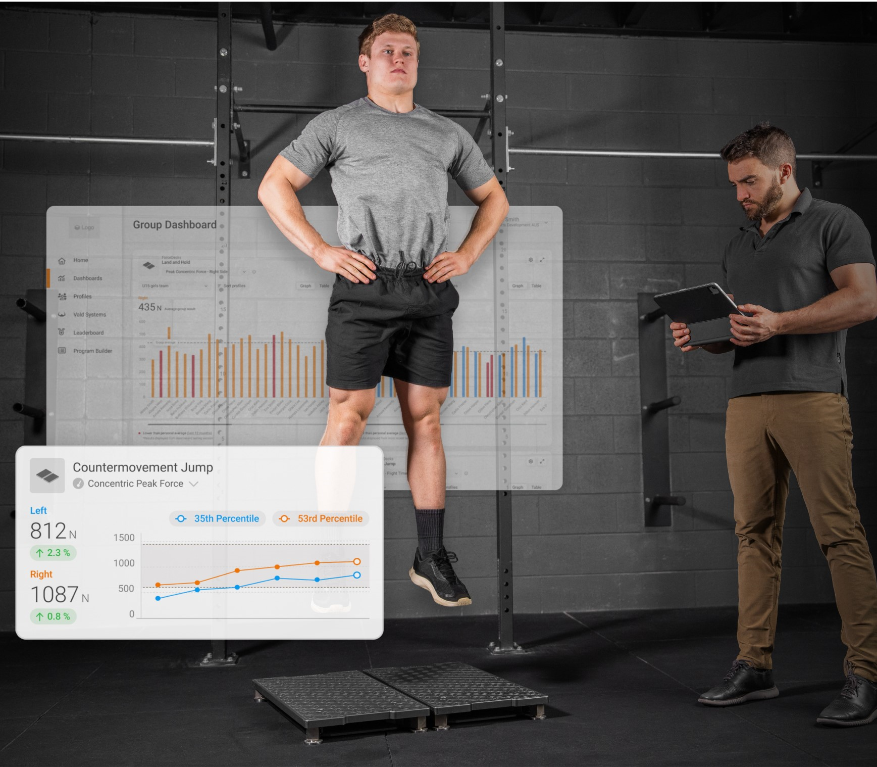 Example ForceDecks strength testing data visual used in Perth strength and performance testing