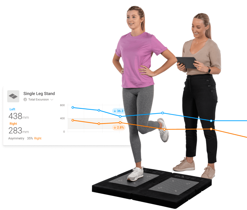 Physiotherapist performing objective strength and balance testing in Perth